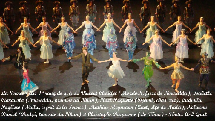 Personnages principaux - La source - A-L Graf